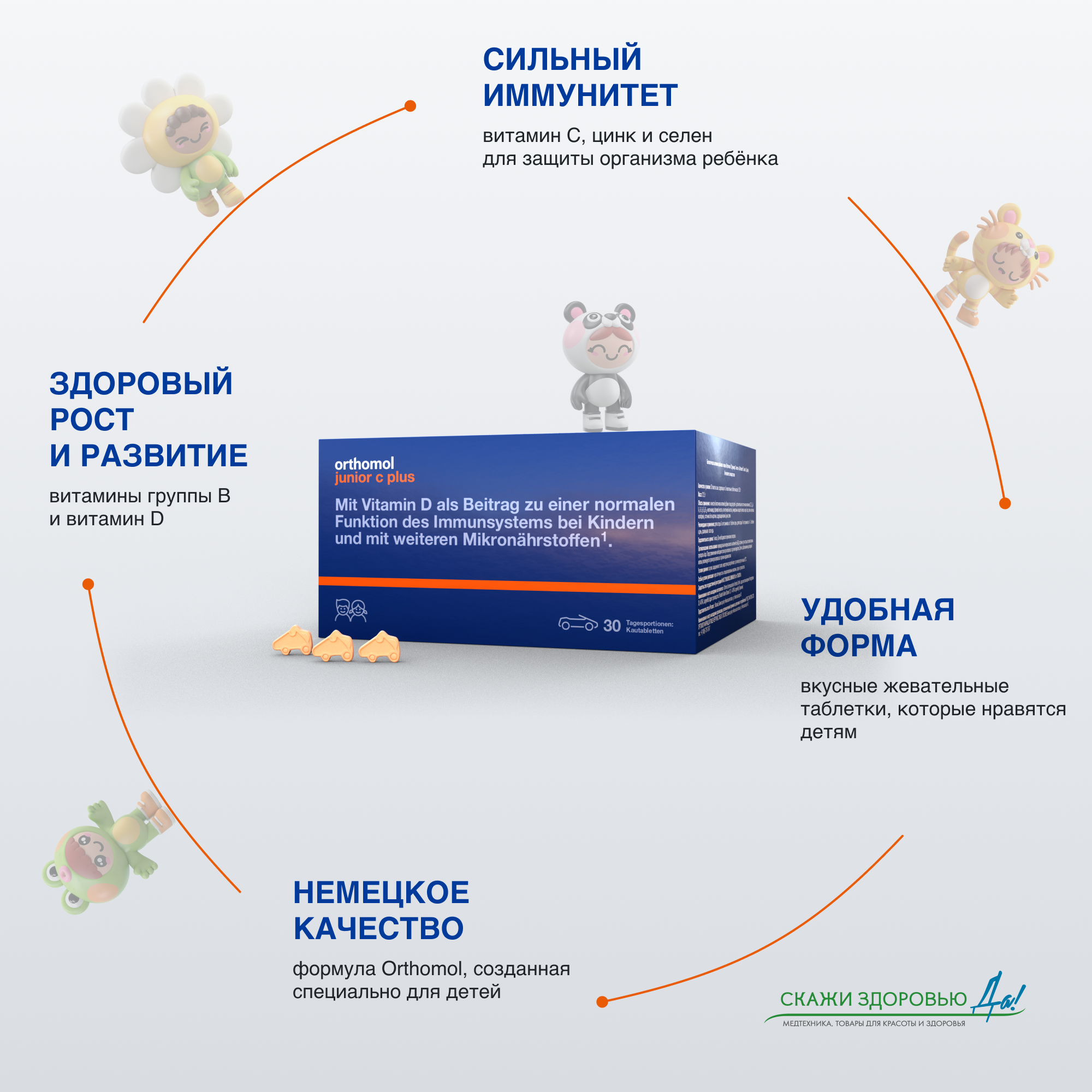 БАД ОРТОМОЛ/ORTHOMOL® Junior C plus для иммунитета детей (жевательные таблетки) № 30 БАД ОРТОМОЛ/ORTHOMOL® Junior C plus для иммунитета детей (жевательные таблетки) № 30